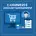 E-Commerce Management