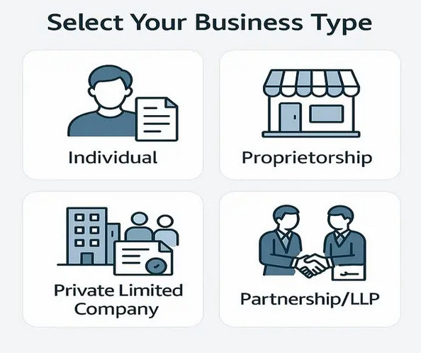 create seller center